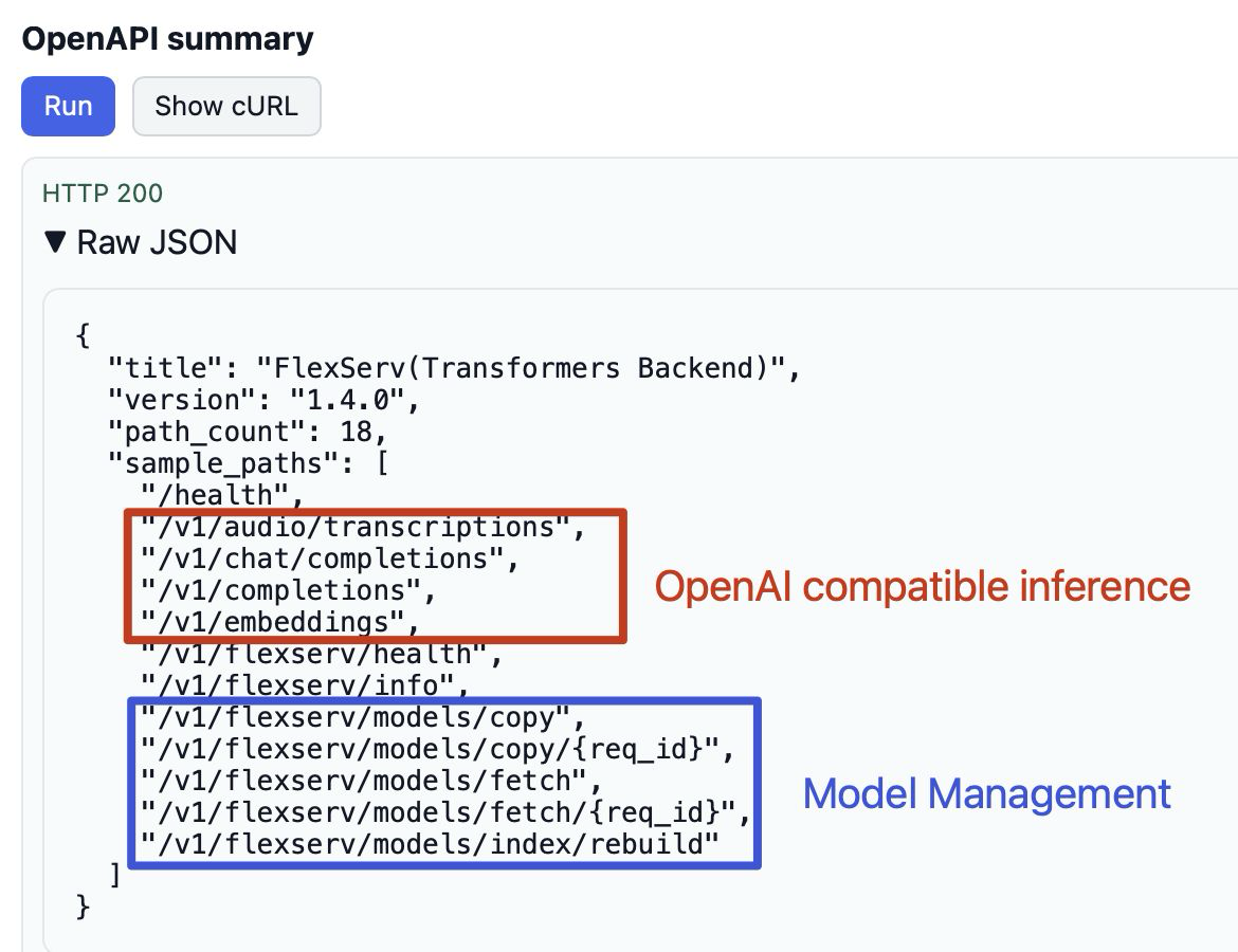 FlexServ RESTful APIs