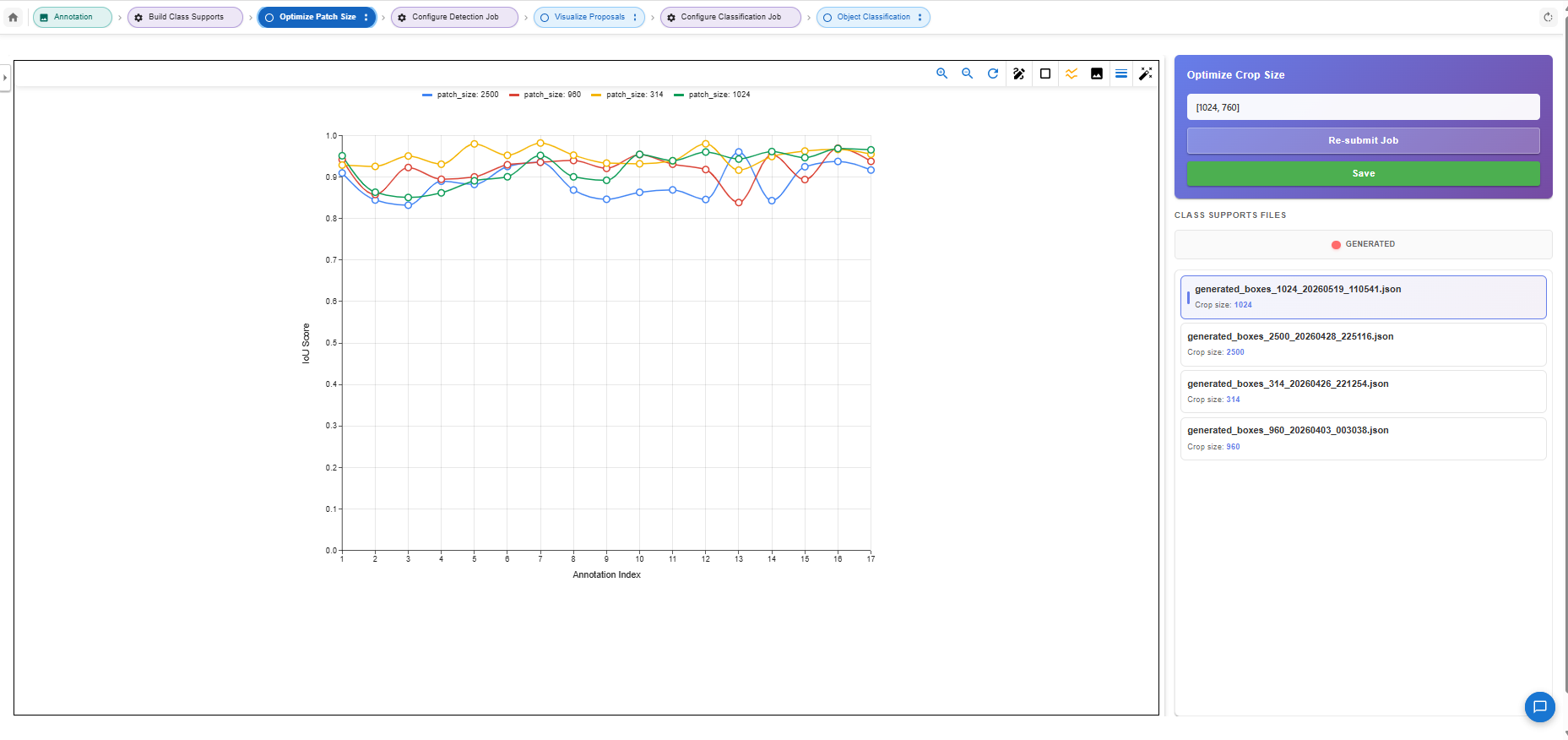 Optimize Patch Size, Graph Mode