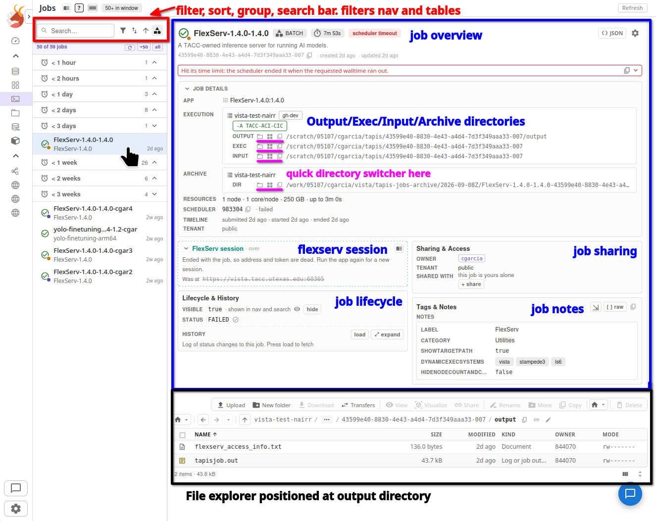 Overview of Job Page Components